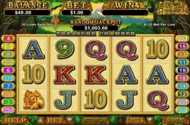 Slot Tema Musik & Dance – Irama Untung di Setiap Beat